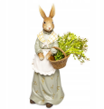 Screenshot 2026-04-21 at 07-52-17 Figurka wielkanocna tworzywo sztuczne zając 31 cm (5902663750832) • Cena Opinie • Figurki 18285228394 • Allegro.png